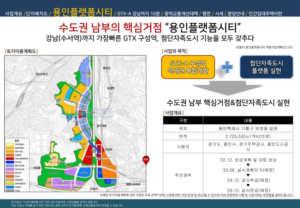 용인구성플랫폼시티45 2차 개발호재2